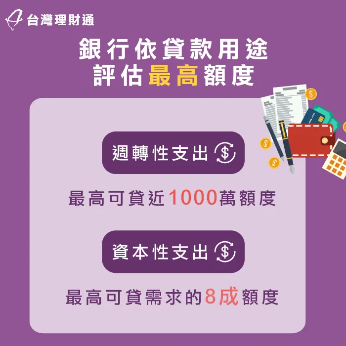 一般銀行評估企業可貸額度的2項指標 企業貸款額度-企業貸款推薦