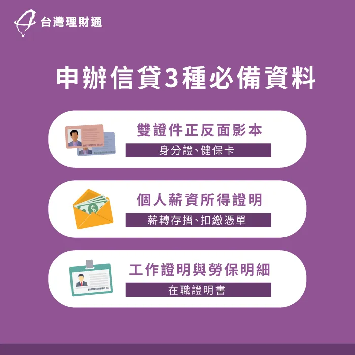 申貸前,優先備齊3大基本審核資料,幫助自己快速通關! 信用貸款準備資料-新北信用貸款-台中信用貸款