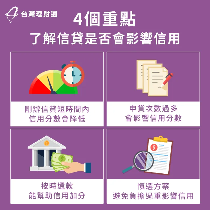 如果想讓信貸對信用產生正面影響,這4項重點要特別注意! 信用貸款會影響信用嗎-新北信用貸款-台中信用貸款