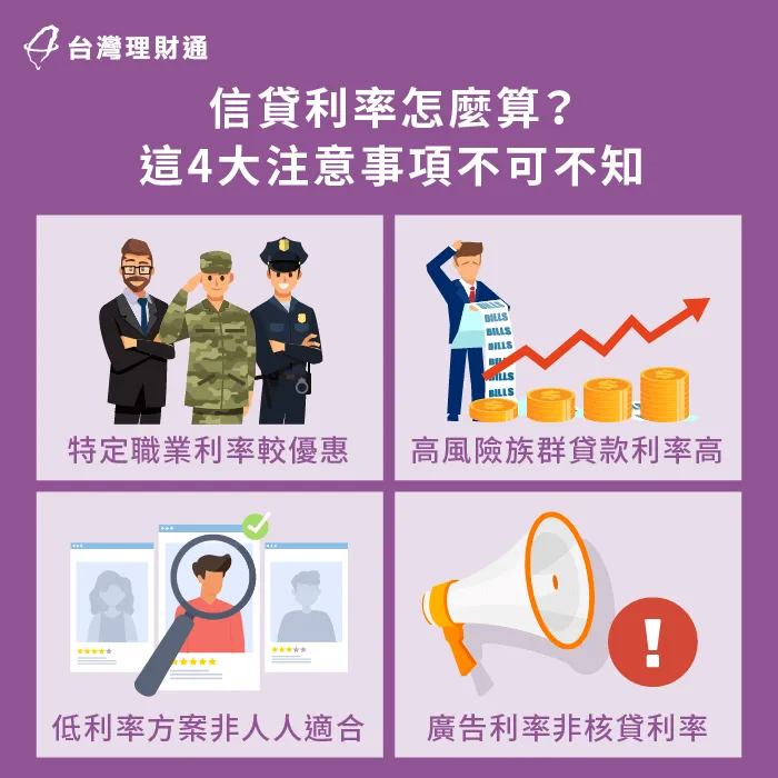 如何爭取理想信貸利率?這4大重點不可不知! 信貸利率計算方式-台中信用貸款-新北信用貸款推薦
