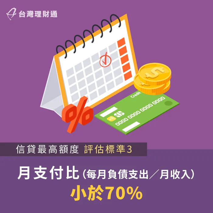 月支付比控制在70%以內,才能確保資金運用保有靈活空間 從月支付比評估信貸最高額度-新北信用貸款推薦-台中信用貸款