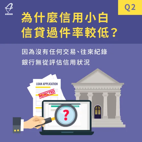 信用空白如何申請信貸 4個信用小白辦信貸訣竅 台灣理財通 18年貸款公司 網路口碑第1品牌