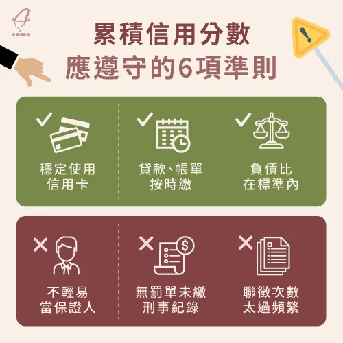 如何累積信用分數 6招輕鬆學會累積信用方式 台灣理財通 18年貸款公司 網路口碑第1品牌