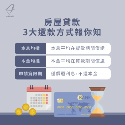 房屋貸款怎麼還?有3種還款方式可供選擇! 房貸怎麼貸-房貸怎麼還