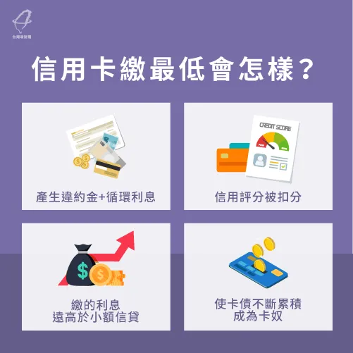 信用卡繳最低會影響貸款嗎 4個重點了解會怎樣 台灣理財通 18年貸款公司 網路口碑第1品牌