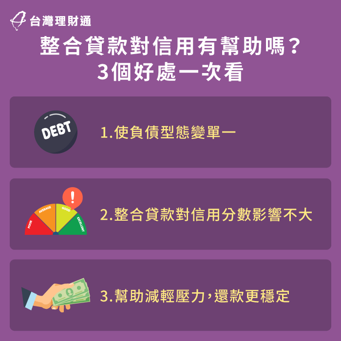 債務整合聯徵-台中貸款整合推薦-台北貸款整合推薦