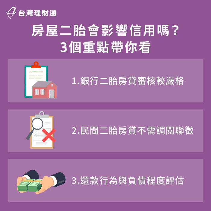 申辦二胎房貸會不會影響信用-台北二胎房貸推薦-新北二胎房貸推薦