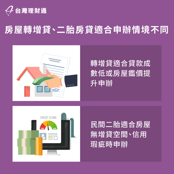 房屋轉增貸、二胎房貸適合申辦情境不同-新北二胎房貸推薦-台北二胎房貸推薦