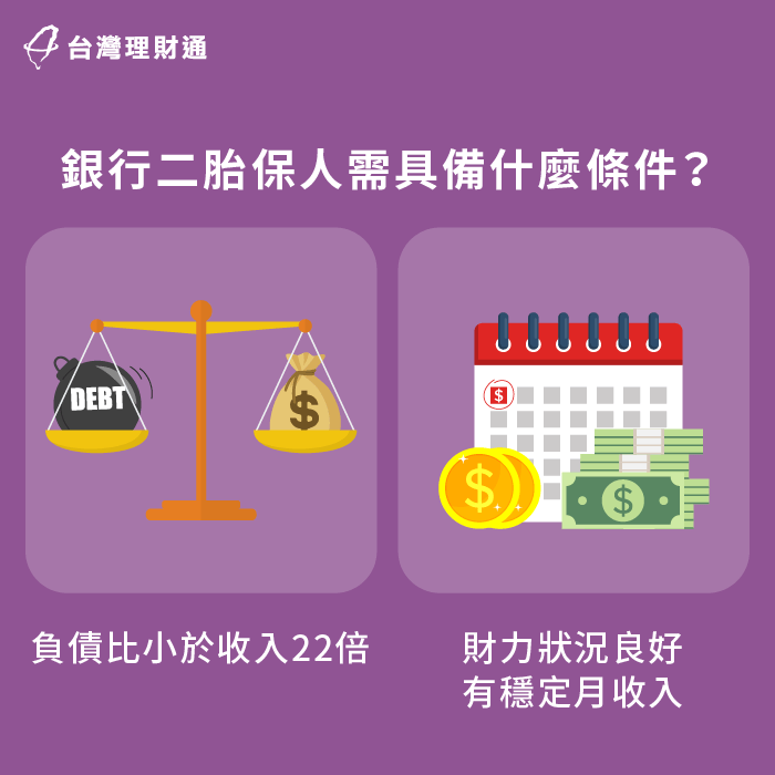 銀行二胎保人條件-台北二胎房貸推薦-新北二胎房貸推薦