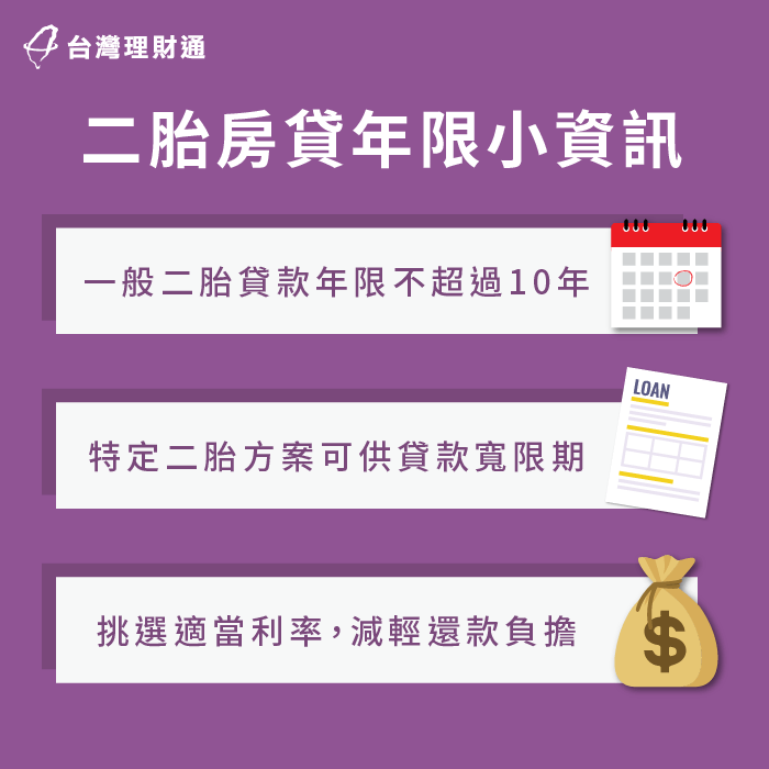 二胎房貸可以貸幾年-台北二胎房貸推薦-新北二胎房貸推薦