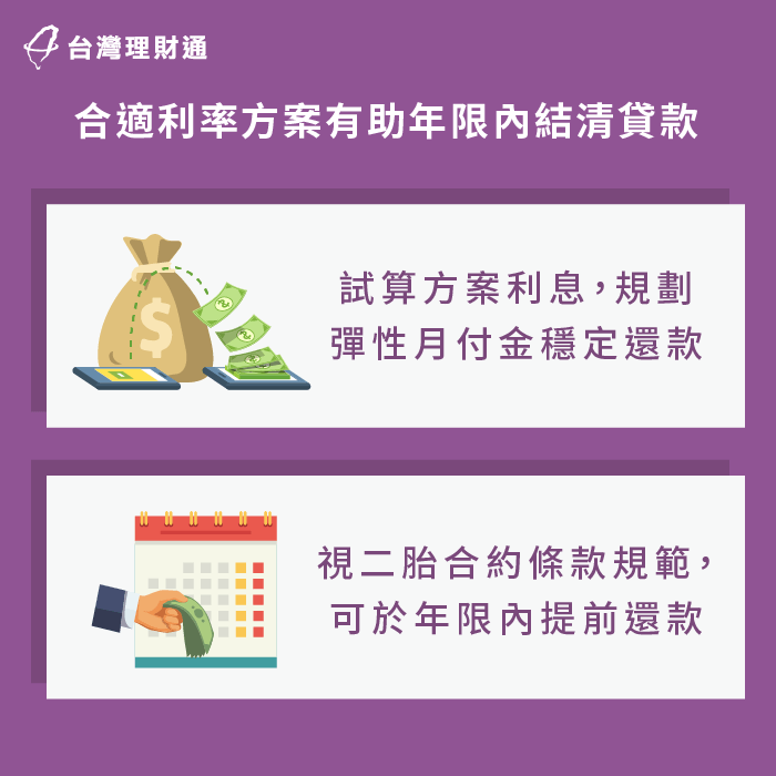 選擇合適年限、利率的二胎房貸方案-台北二胎房貸推薦-新北二胎房貸推薦